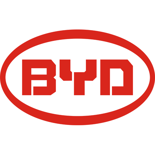 Alloy wheels for BYD