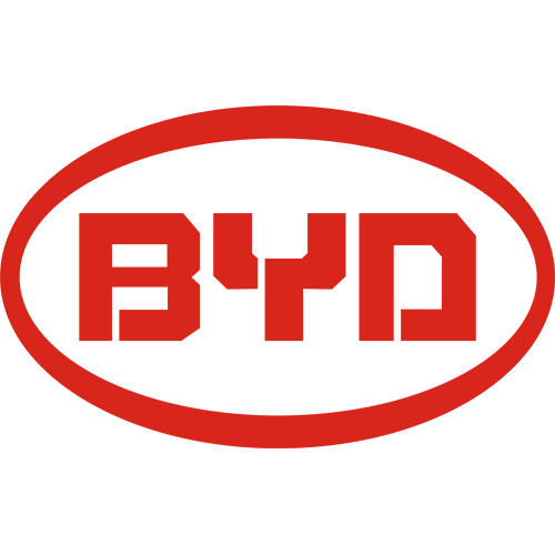 Wheels BYD